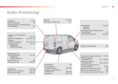 2012-2016 Citroën Jumpy Gebruikershandleiding | Duits