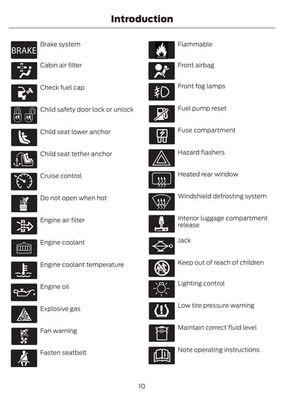 2020 Ford Explorer Owner's Manual | English