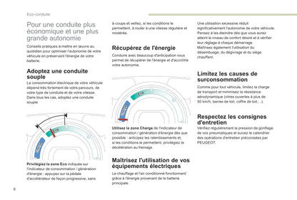 2010-2018 Peugeot Ion Gebruikershandleiding | Frans