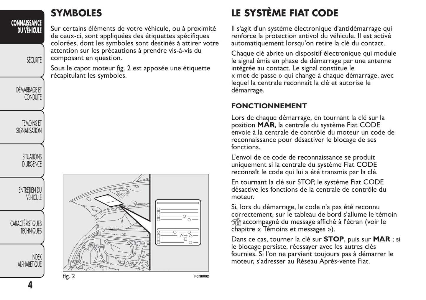 2006-2014 Fiat Ducato Euro 5 Gebruikershandleiding | Frans