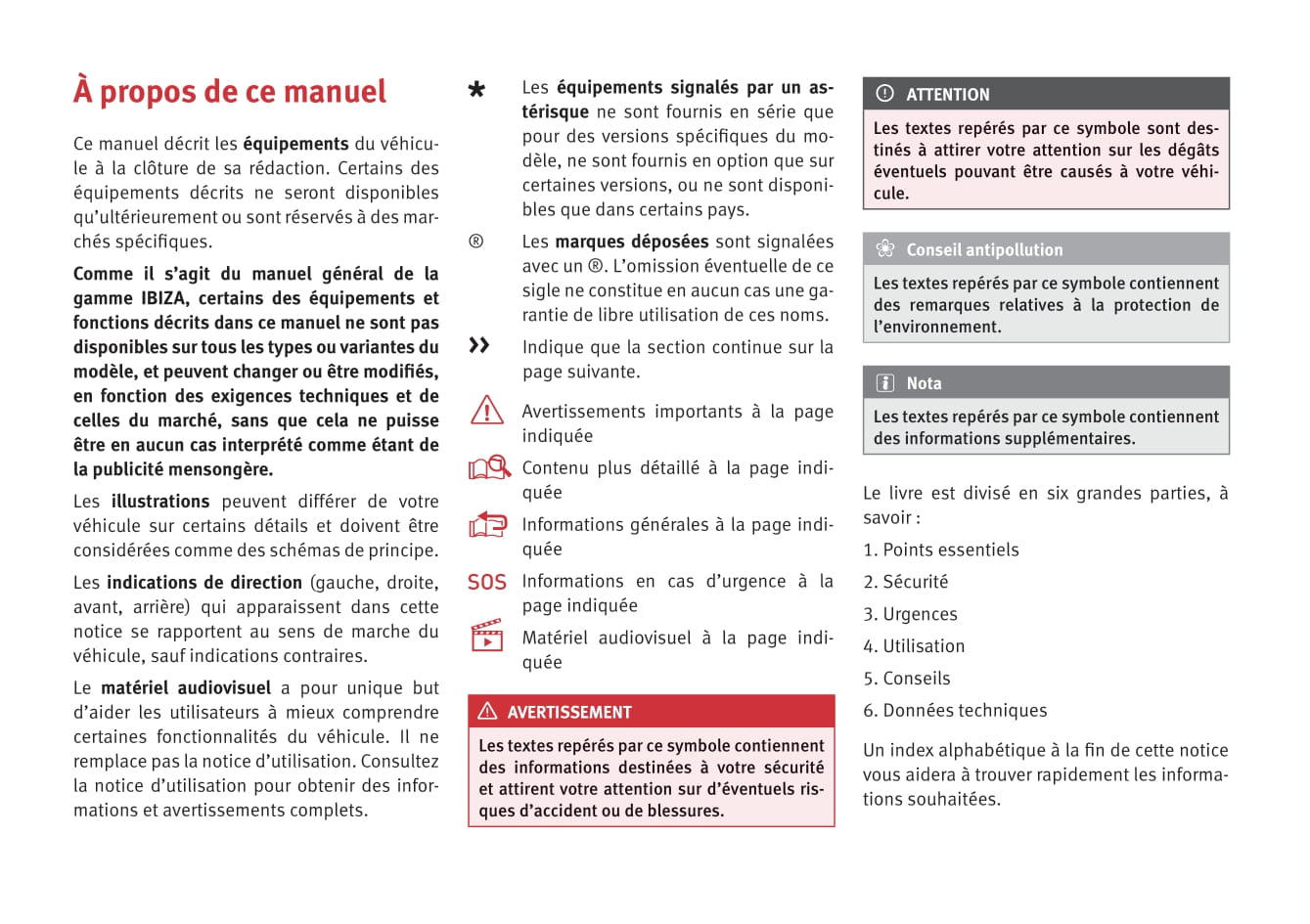 2015-2017 Seat Ibiza Owner's Manual | French