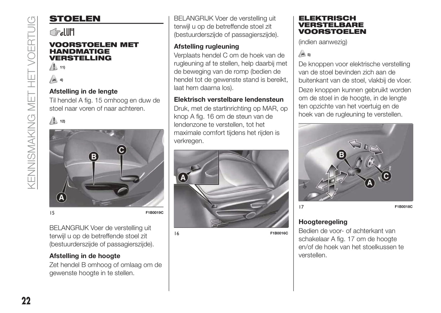 2018-2020 Fiat 500X Gebruikershandleiding | Nederlands