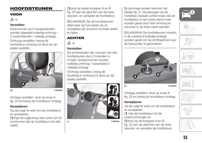 2018-2019 Fiat 500X Owner's Manual | Dutch