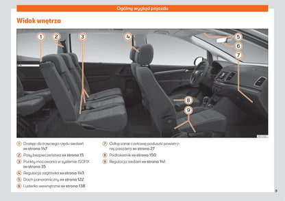 2015-2019 Seat Alhambra Owner's Manual | Polish