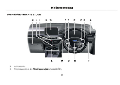2021-2022 Ford Kuga Gebruikershandleiding | Nederlands
