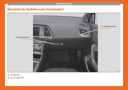 2016-2020 Seat Ateca Gebruikershandleiding | Duits