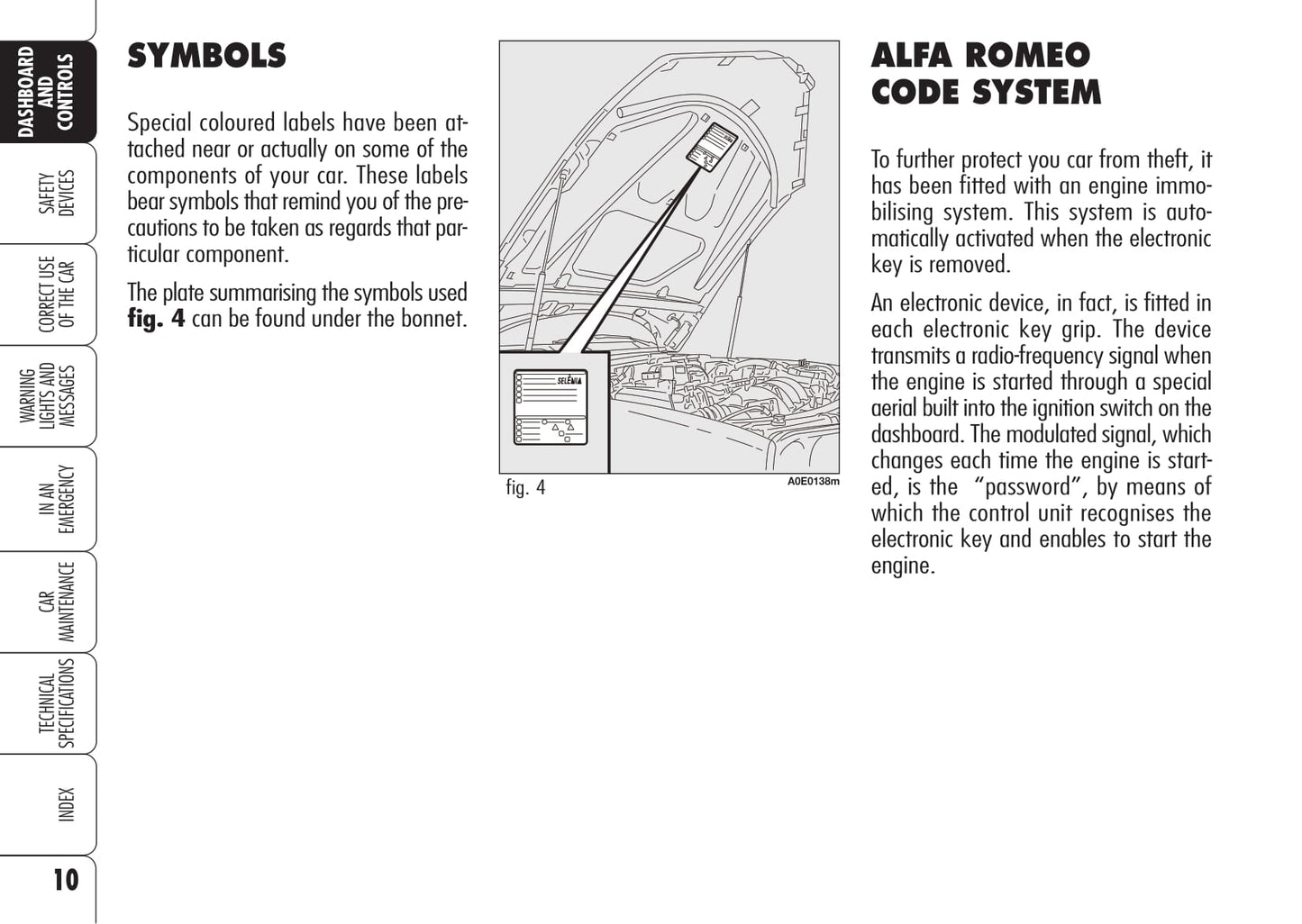 2008-2013 Alfa Romeo 159 Gebruikershandleiding | Engels