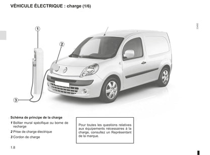 2012-2013 Renault Kangoo Z.E. Owner's Manual | French