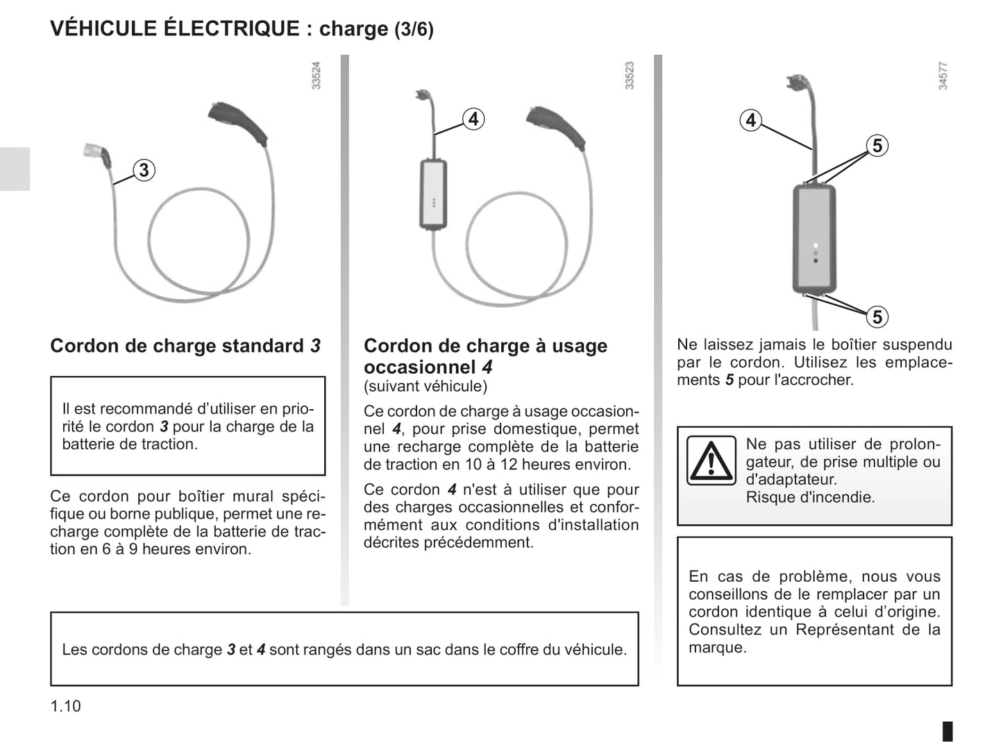 2012-2013 Renault Kangoo Z.E. Owner's Manual | French