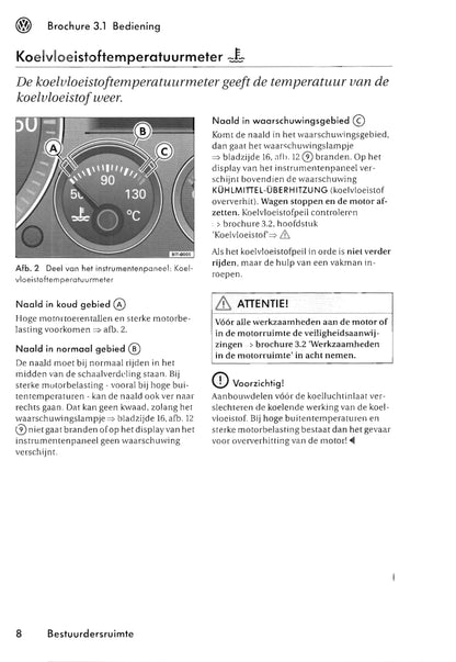 2003-2006 Volkswagen Touran Bedienungsanleitung | Niederländisch