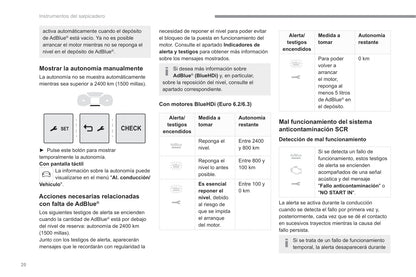 2022-2023 Fiat Scudo Ulysse Gebruikershandleiding | Spaans