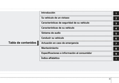 2017-2018 Kia Optima Owner's Manual | Spanish