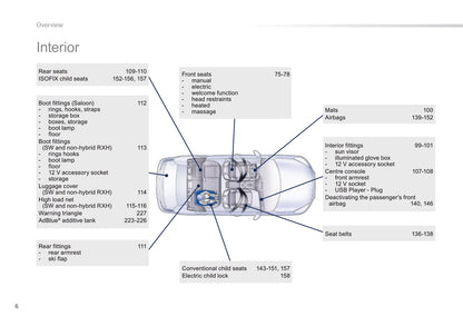 2014-2017 Peugeot 508 Gebruikershandleiding | Engels