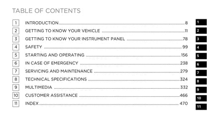 2020 Jeep Renegade Gebruikershandleiding | Engels