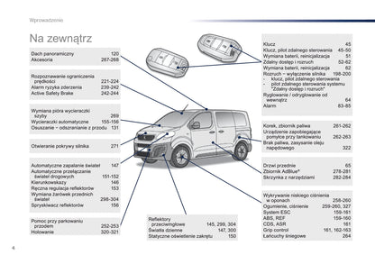 2016-2017 Peugeot Traveller Owner's Manual | Polish