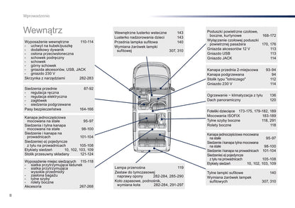 2016-2017 Peugeot Traveller Owner's Manual | Polish