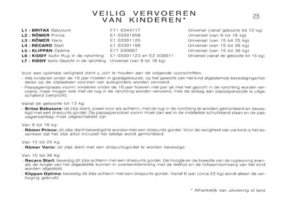 2002-2008 Citroën C8 Gebruikershandleiding | Nederlands
