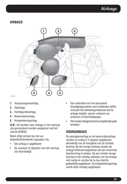2013-2014 Land Rover Freelander 2 Owner's Manual | Dutch
