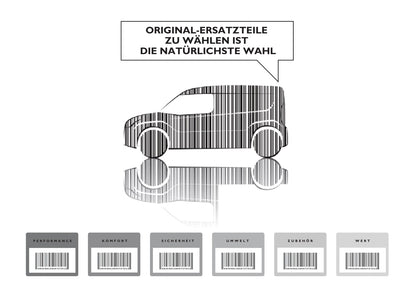2010-2015 Fiat Doblò Gebruikershandleiding | Duits