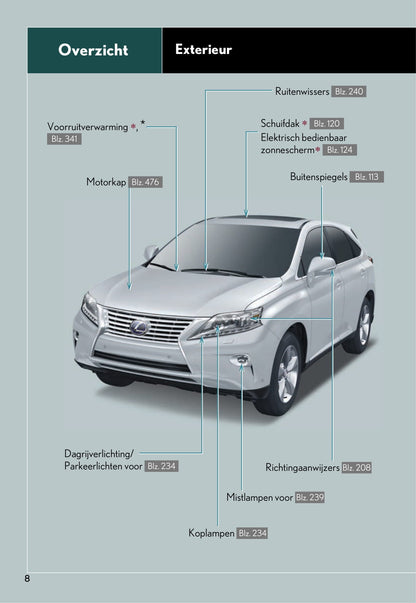 2012-2015 Lexus RX 350h Gebruikershandleiding | Nederlands