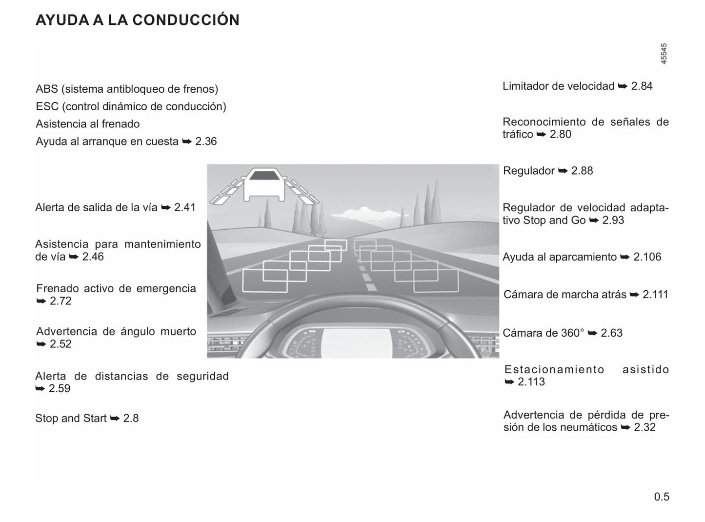 2019-2021 Renault Clio Gebruikershandleiding | Spaans