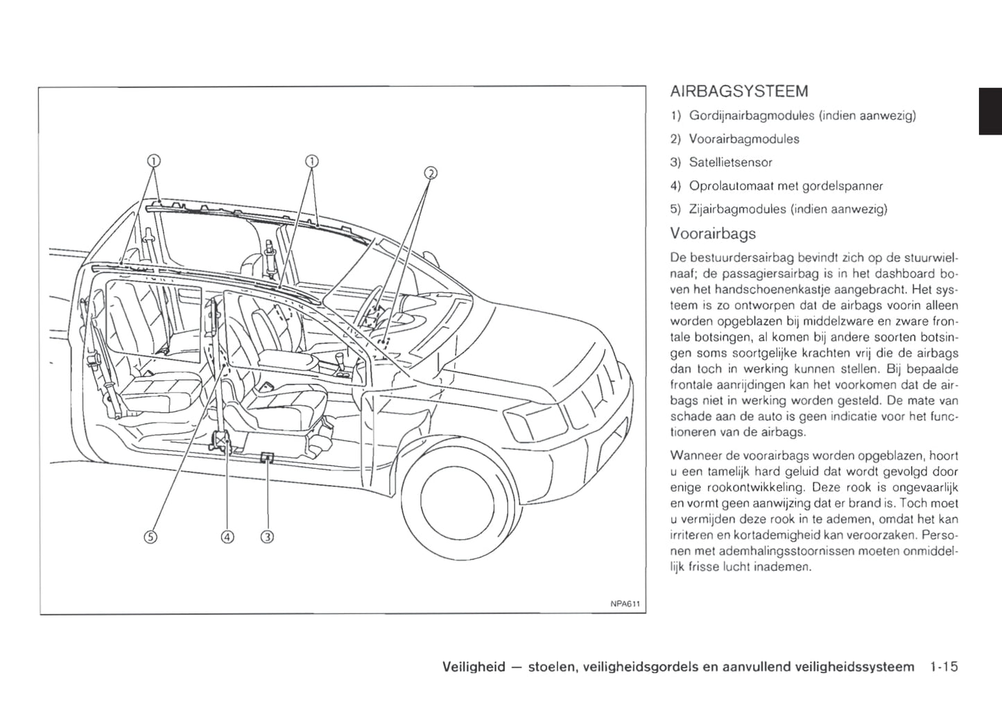 2011-2012 Nissan Navara Gebruikershandleiding | Nederlands