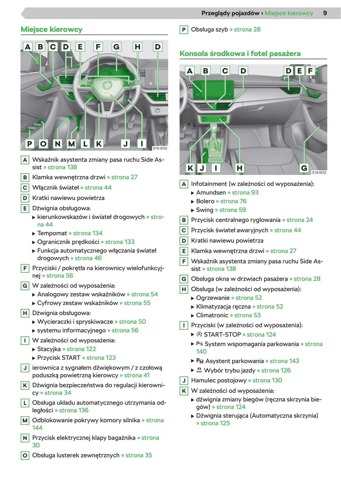 2019-2020 Skoda Scala Gebruikershandleiding | Pools