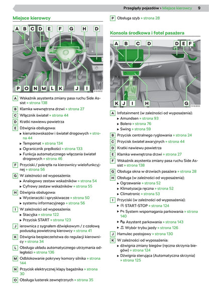 2019-2020 Skoda Scala Owner's Manual | Polish