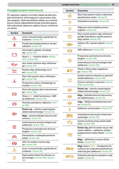 2019-2020 Skoda Scala Owner's Manual | Polish