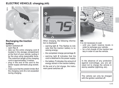 2019-2020 Renault Twizy Owner's Manual | English