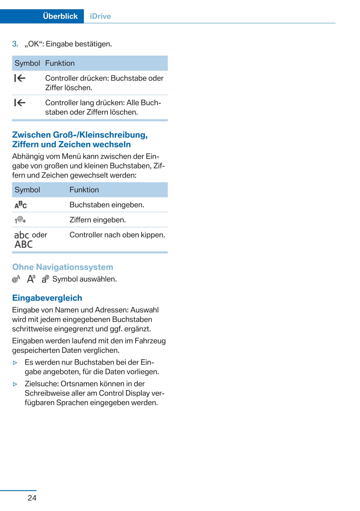 2011-2015 BMW 3-serie Gebruikershandleiding | Duits