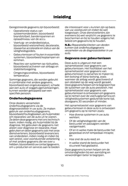 2019-2021 Ford Tourneo Connect/Transit Connect Gebruikershandleiding | Nederlands