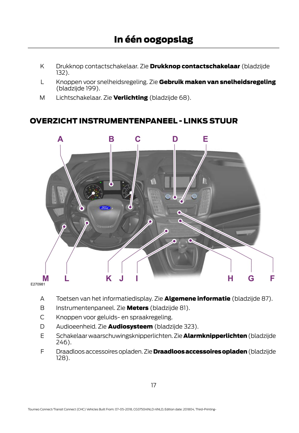 2018-2020 Ford Tourneo Connect / Transit Connect Owner's Manual | Dutch