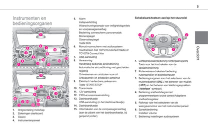 2020-2023 Toyota ProAce Gebruikershandleiding | Nederlands
