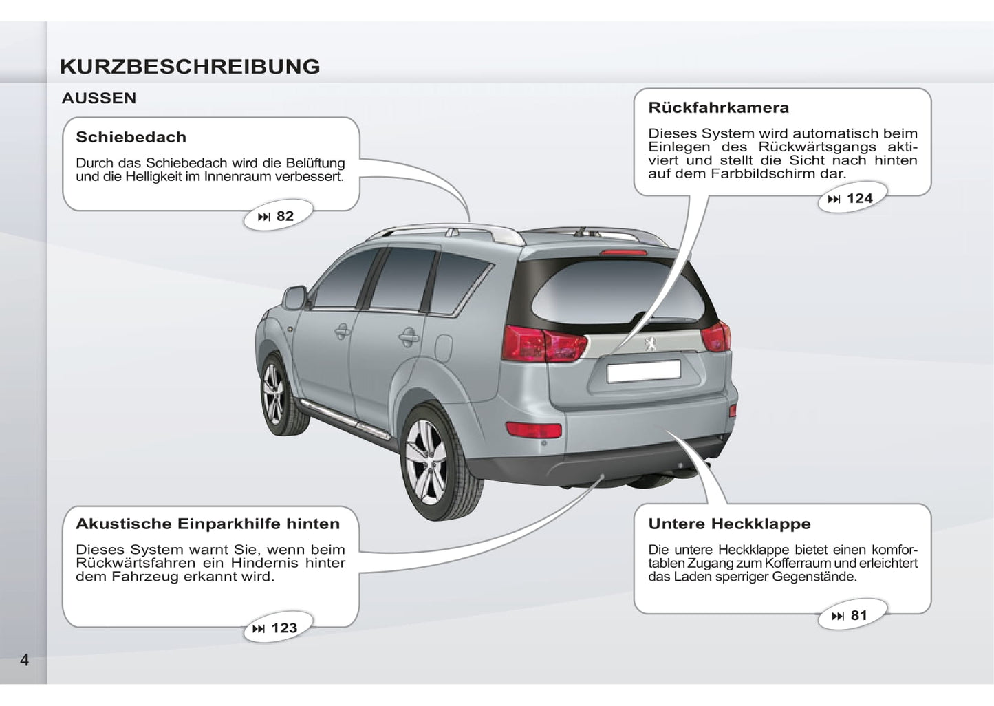 2011-2012 Peugeot 4007 Gebruikershandleiding | Duits