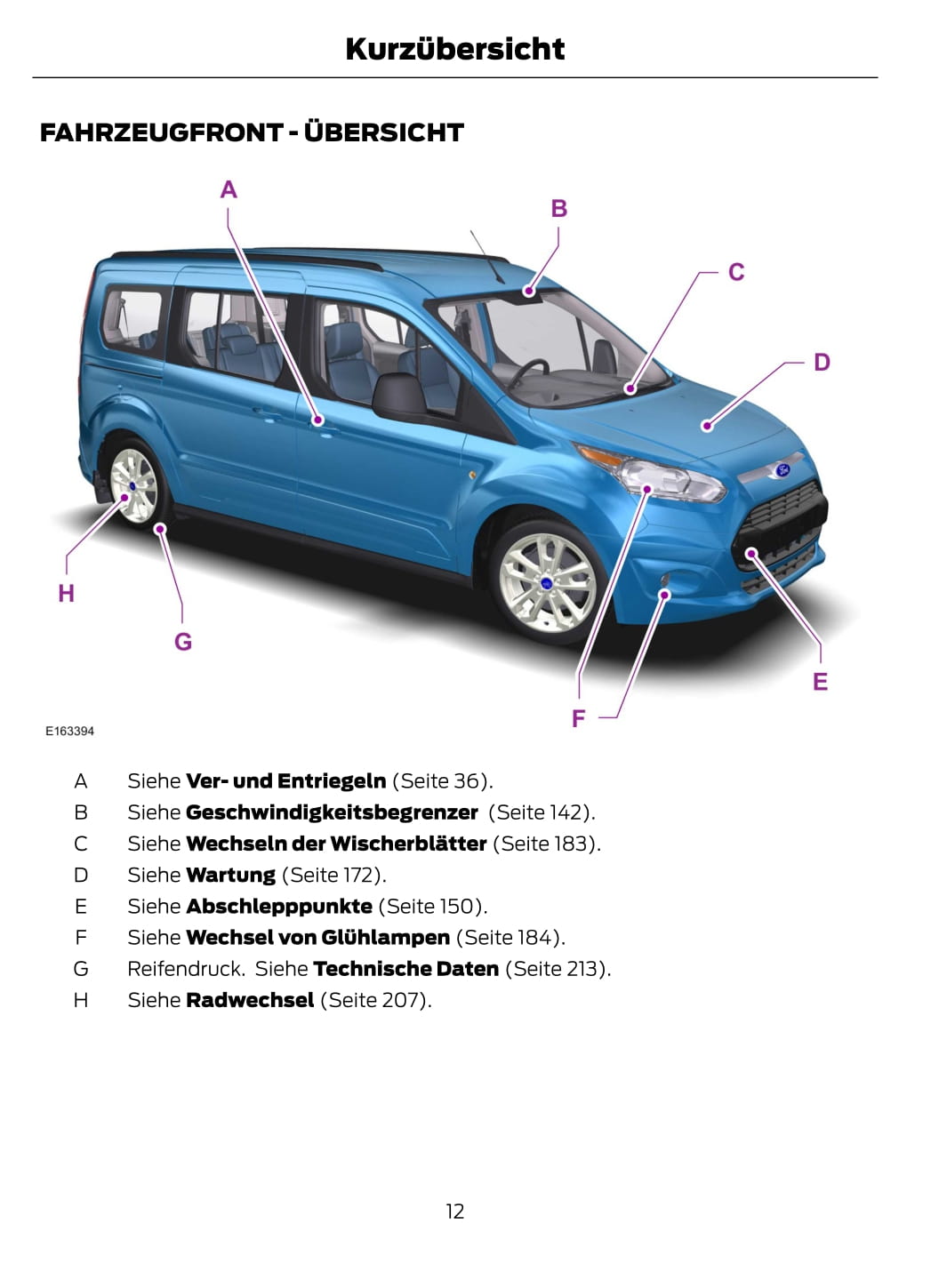 2013-2015 Ford Tourneo Connect Gebruikershandleiding | Duits