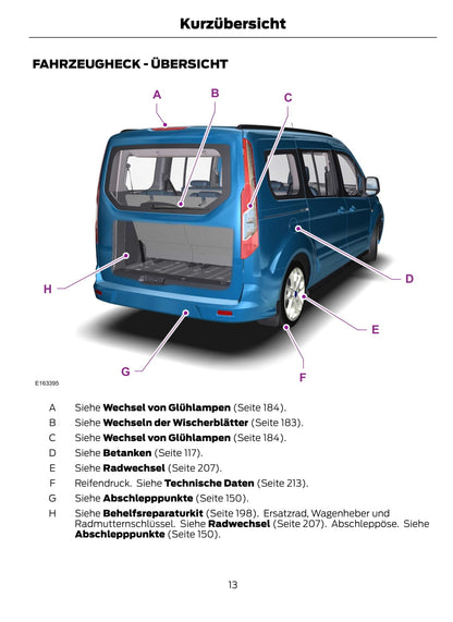 2013-2015 Ford Tourneo Connect Gebruikershandleiding | Duits