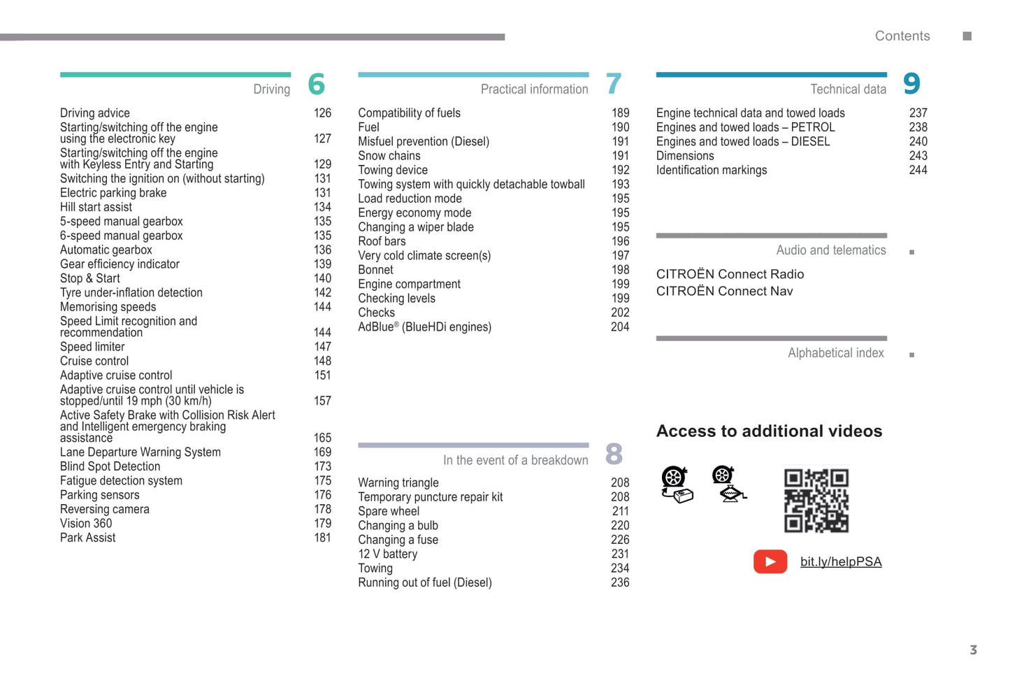 2018-2021 Citroën C4 SpaceTourer/Grand C4 SpaceTourer Owner's Manual | English