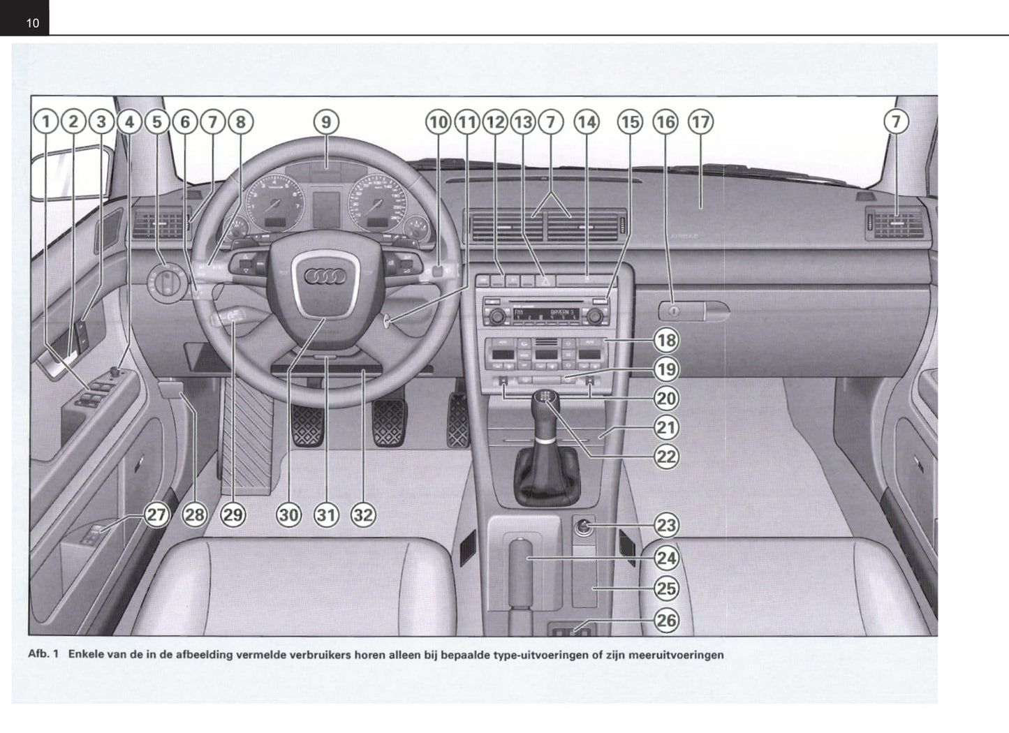 2004-2007 Audi A4 Avant Gebruikershandleiding | Nederlands