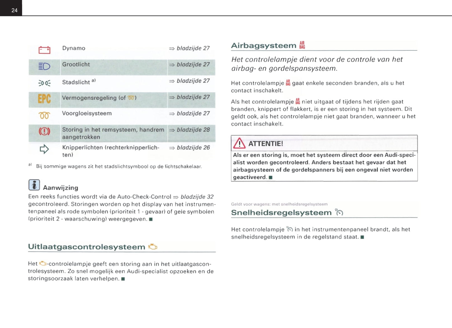 2004-2007 Audi A4 Avant Gebruikershandleiding | Nederlands