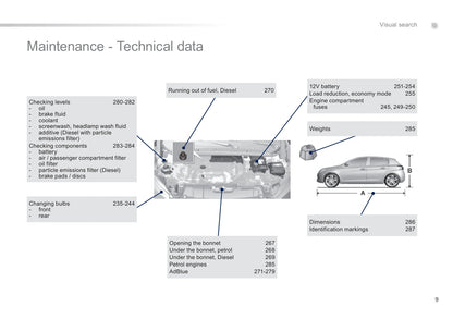 2014 Peugeot 308 Gebruikershandleiding | Engels