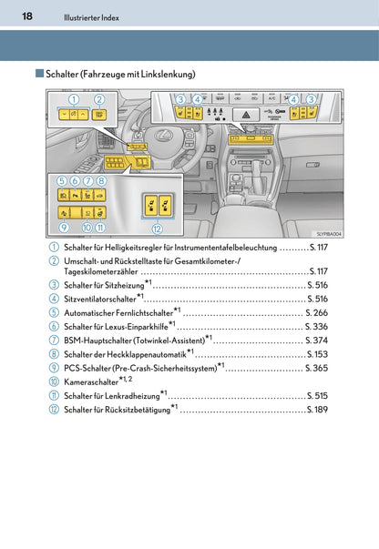 2016-2017 Lexus NX Owner's Manual | German