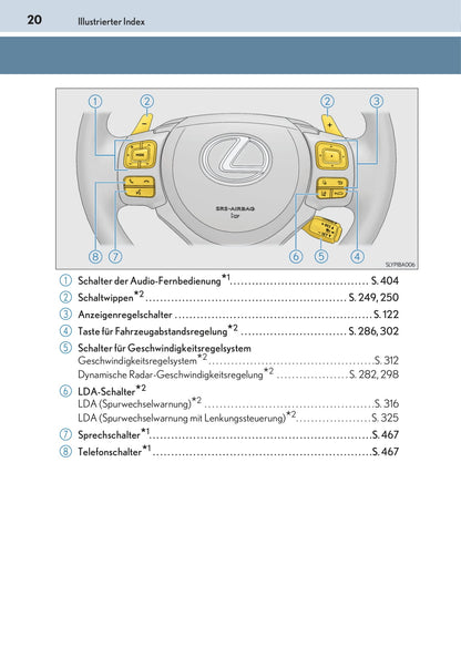 2016-2017 Lexus NX Owner's Manual | German