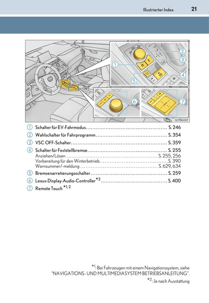 2016-2017 Lexus NX Owner's Manual | German