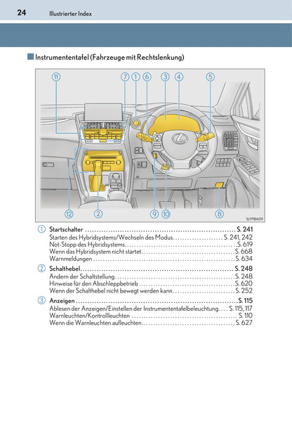 2016-2017 Lexus NX Owner's Manual | German