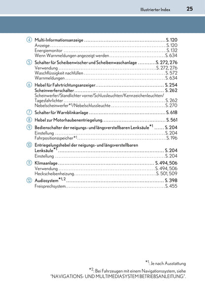 2016-2017 Lexus NX Owner's Manual | German