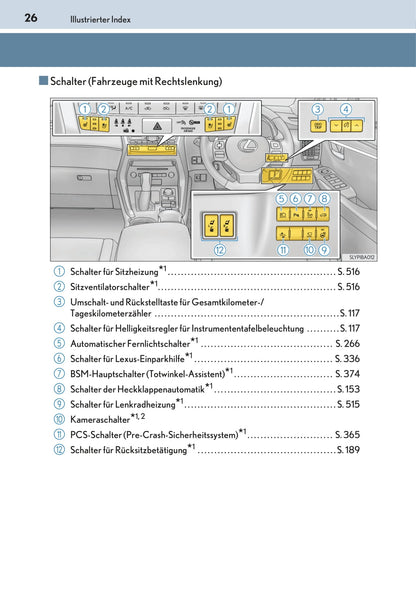 2016-2017 Lexus NX Owner's Manual | German