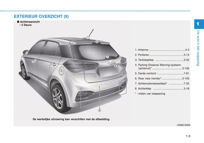 2019-2020 Hyundai i20 Gebruikershandleiding | Nederlands