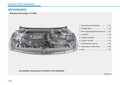 2019-2020 Hyundai i20 Gebruikershandleiding | Nederlands