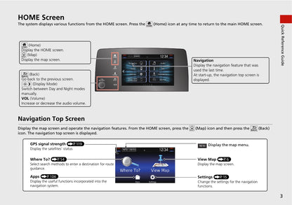 Honda CR-V Hybrid Navigation Gebruikershandleiding 2021